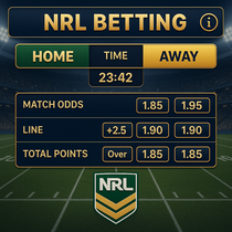 Wonaco - NRL Betting - Rugby League Sports Betting